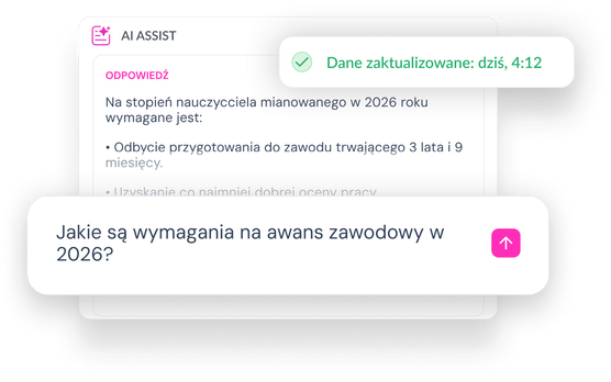 AI Assist